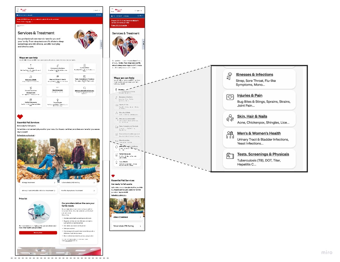 figure: Landing page for Clinical Service Categorizations