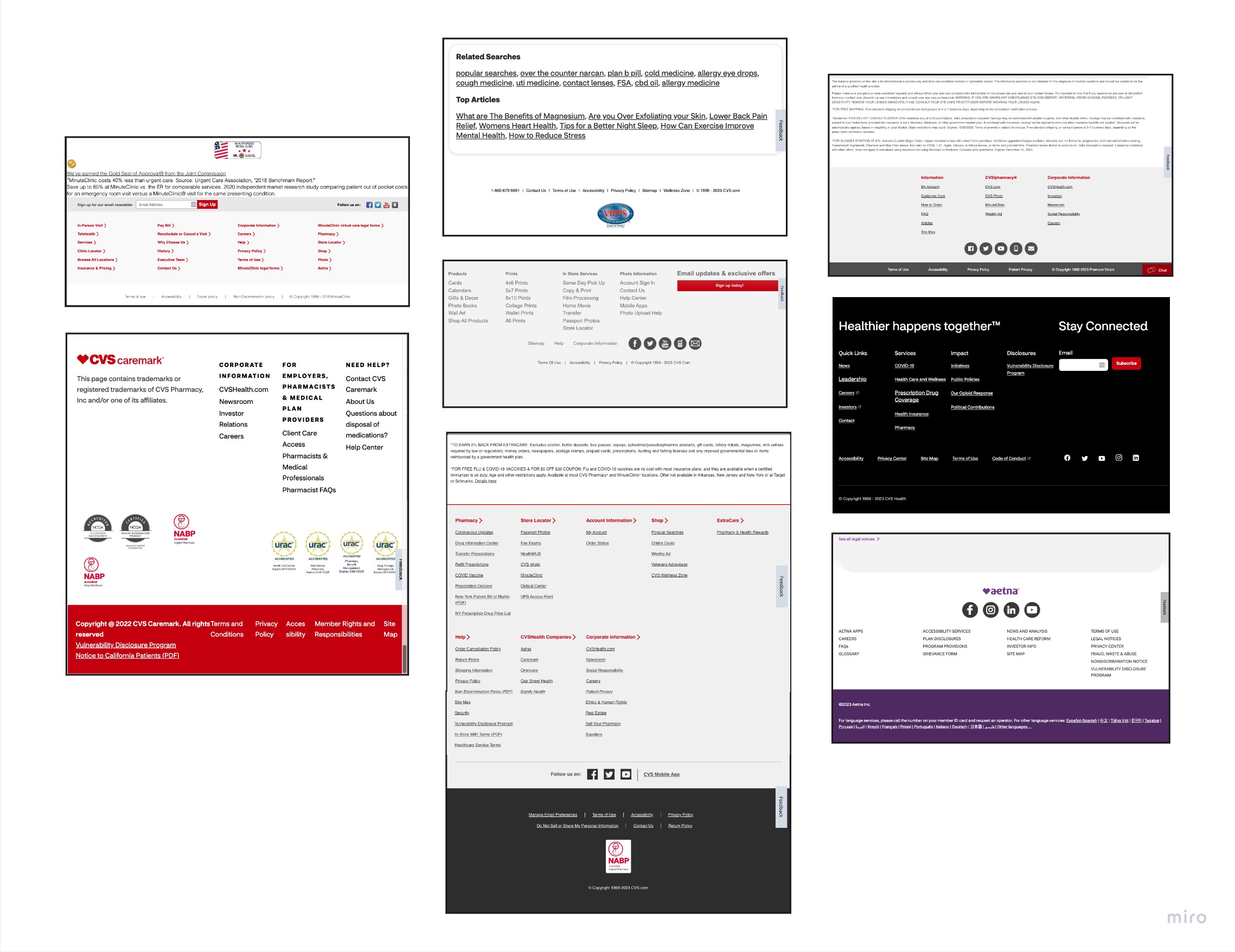 Inventory of Footer Designs